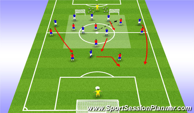 Football/Soccer Session Plan Drill (Colour): Transition