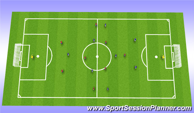 Football/Soccer Session Plan Drill (Colour): SSG