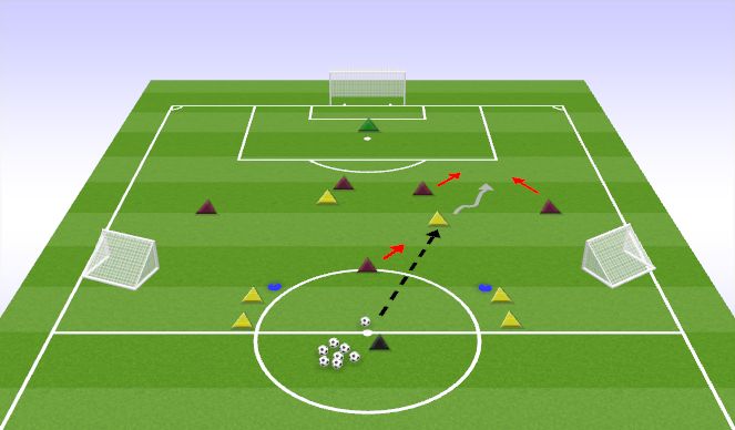 Football/Soccer Session Plan Drill (Colour): Game Moment - SSG
