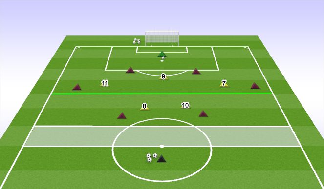 Football/Soccer Session Plan Drill (Colour): Game Moment - Phase Play
