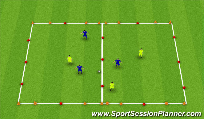 Football/Soccer Session Plan Drill (Colour): All 4 goals