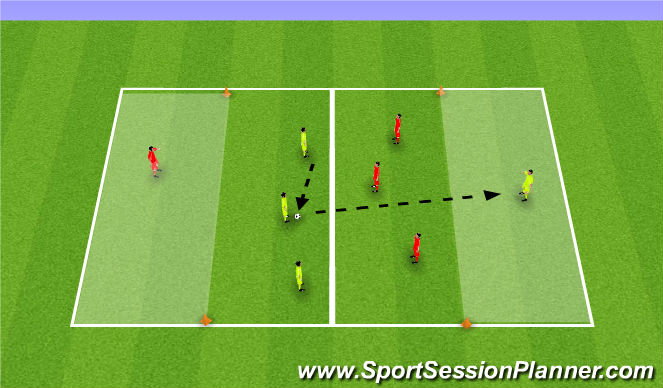 Football/Soccer Session Plan Drill (Colour): Resetting the play