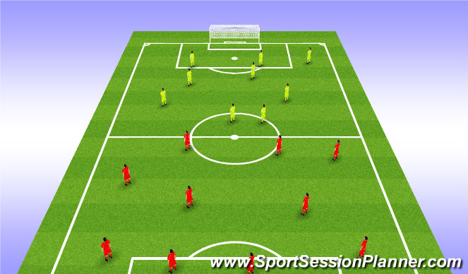 Football/Soccer Session Plan Drill (Colour): Scrimmage
