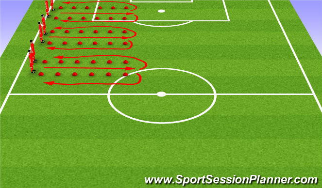Football/Soccer Session Plan Drill (Colour): Warm Up