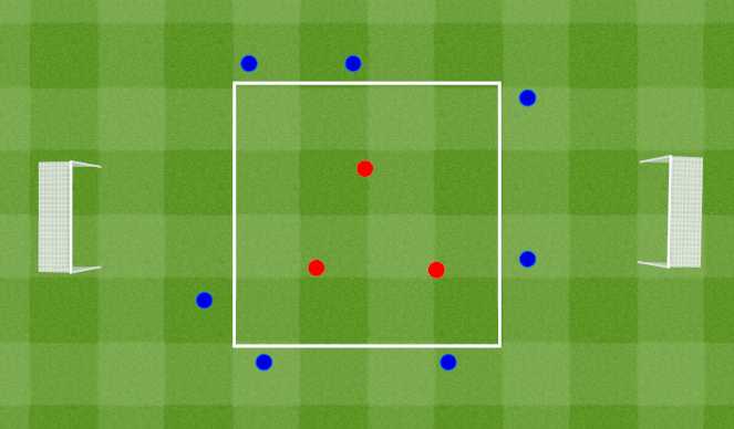 Football/Soccer Session Plan Drill (Colour): Screen 1