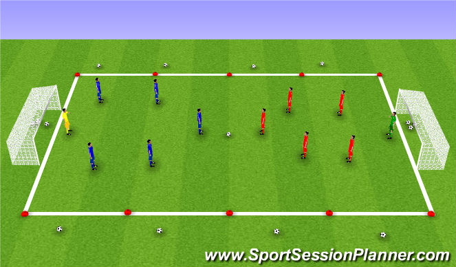 Football/Soccer Session Plan Drill (Colour): SSG