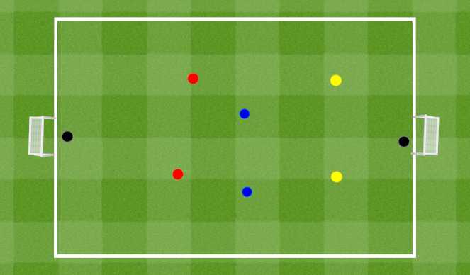 Football/Soccer Session Plan Drill (Colour): Screen 1