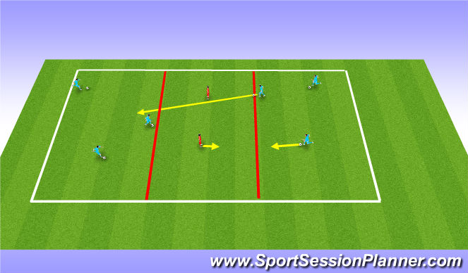 Football/Soccer Session Plan Drill (Colour): When and Where to Travel with the Ball - Running with the Ball / Dribbling.