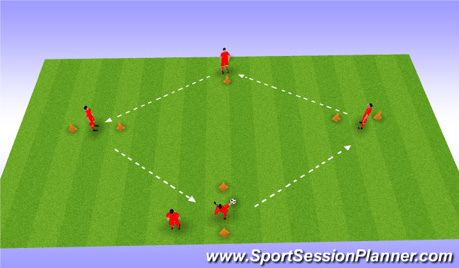 Football/Soccer Session Plan Drill (Colour): Back Foot Receiving