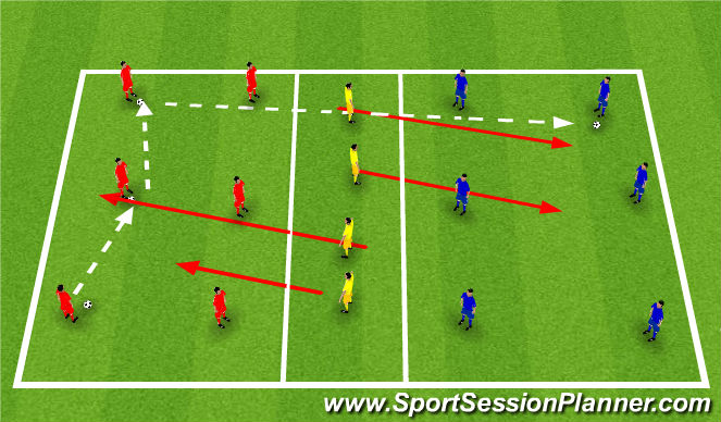 Football/Soccer Session Plan Drill (Colour): Transition Game
