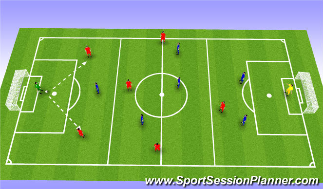Football/Soccer Session Plan Drill (Colour): SSG