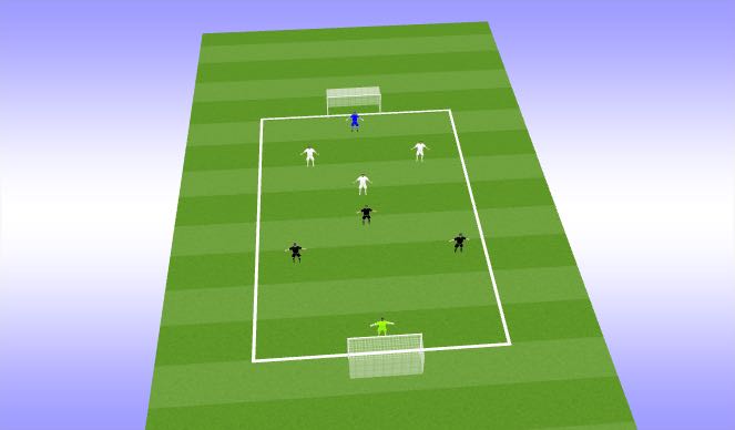 Football/Soccer Session Plan Drill (Colour): 4v4