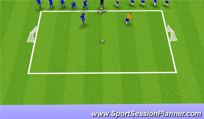 Football/Soccer Session Plan Drill (Colour): Combat