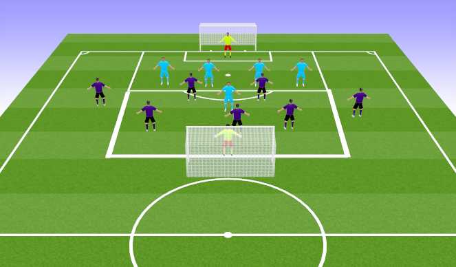 Football/Soccer: Attacking and quick counter (Tactical: Counter attack ...