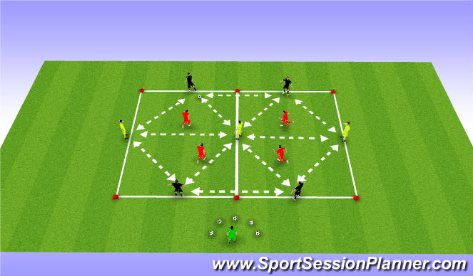 Football/Soccer Session Plan Drill (Colour): 4 v 4 (+ 3 Neutrals)