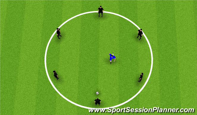 Football/Soccer Session Plan Drill (Colour): Circle Rondo