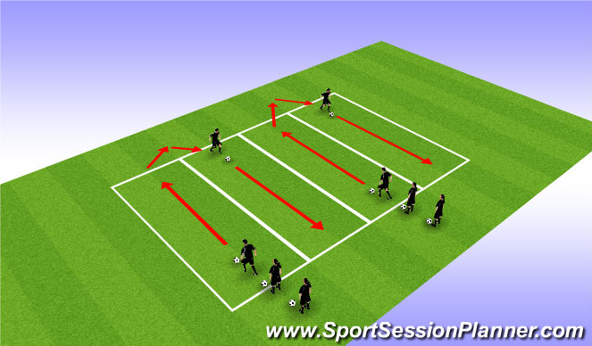 Football/Soccer Session Plan Drill (Colour): Ball Mastery