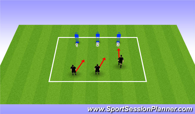 Football/Soccer Session Plan Drill (Colour): Pressure, Cover & Balance