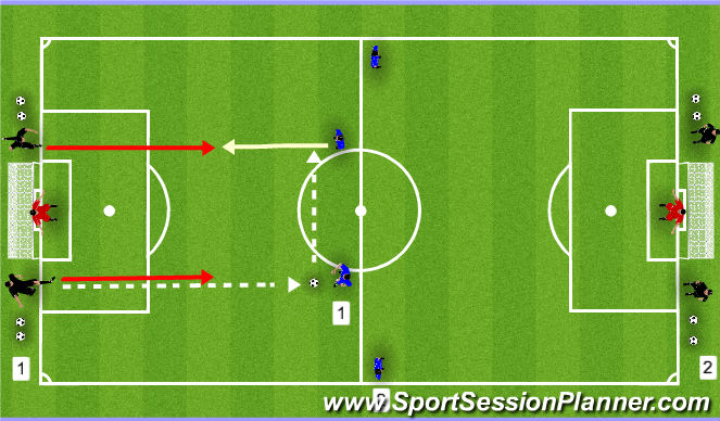 Football/Soccer Session Plan Drill (Colour): Part 1