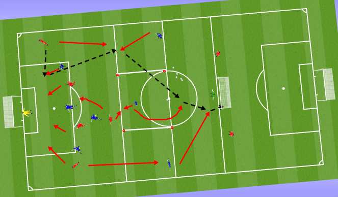 Football/Soccer Session Plan Drill (Colour): Screen 3