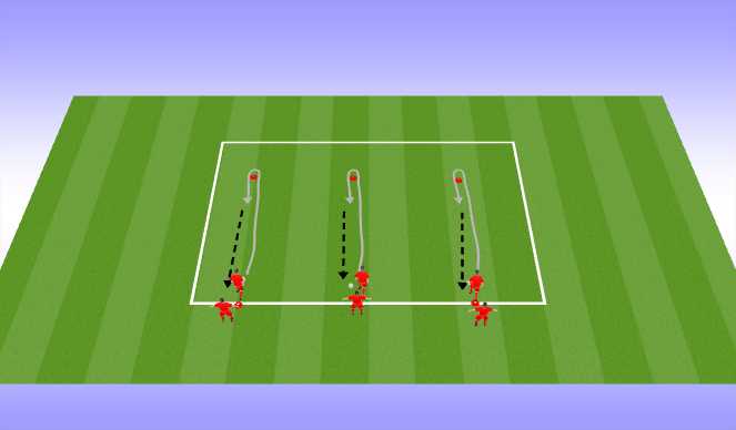 Football/Soccer Session Plan Drill (Colour): Technical breakdown