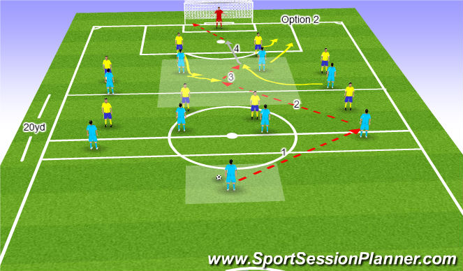 Football/Soccer Session Plan Drill (Colour): Second striker movement