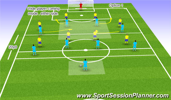 Football/Soccer Session Plan Drill (Colour): Wide players movement