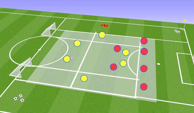 Football/Soccer Session Plan Drill (Colour): Someone inspired low/deep block