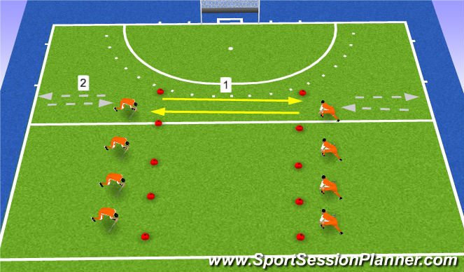 Hockey Session Plan Drill (Colour): straight passing