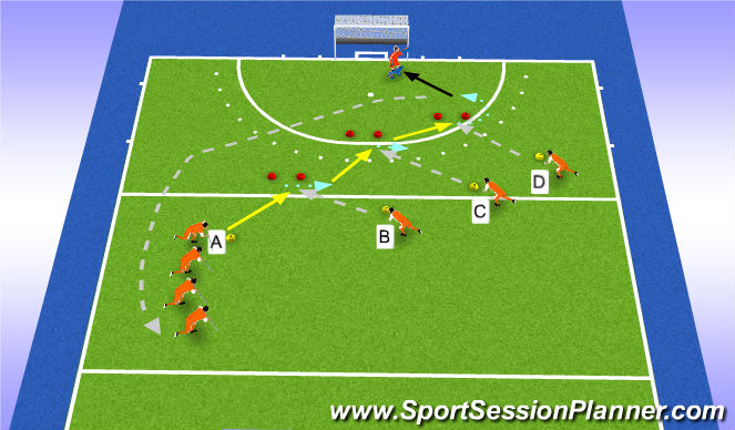 Hockey Session Plan Drill (Colour): receiving