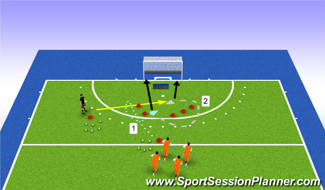 Hockey Session Plan Drill (Colour): two action scoring