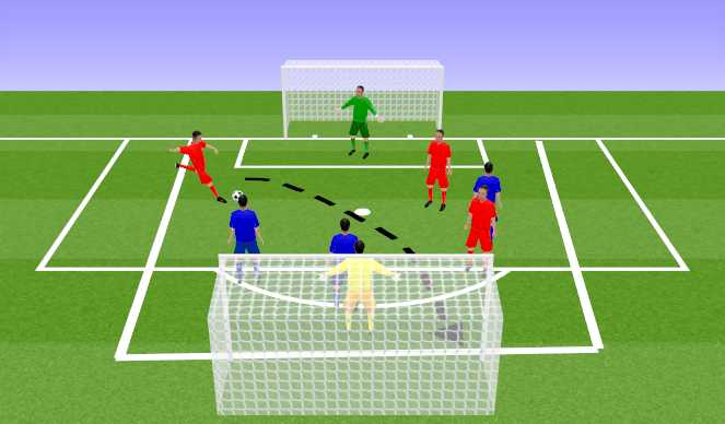 Football/Soccer Session Plan Drill (Colour): 3v3