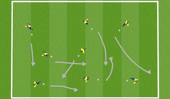 Football/Soccer Session Plan Drill (Colour): Warm up