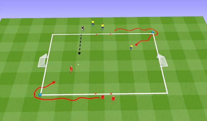 Football/Soccer Session Plan Drill (Colour): 1v1 Attack