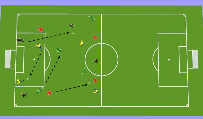 Football/Soccer Session Plan Drill (Colour): Warmup