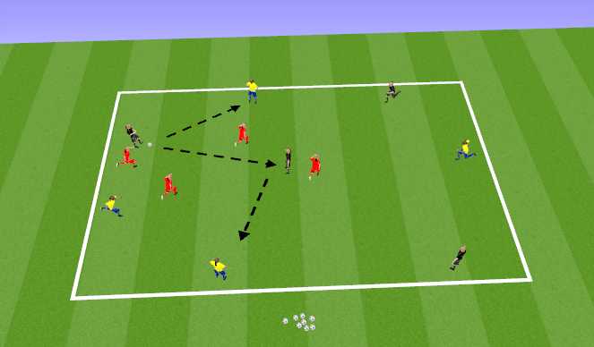 Football/Soccer Session Plan Drill (Colour): 3 Team Possession