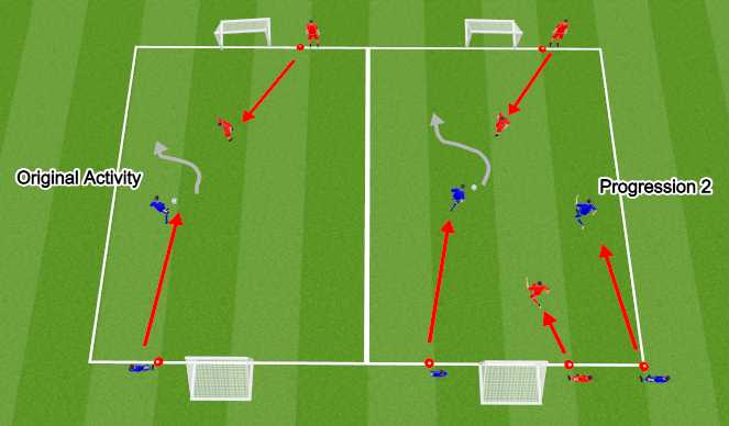 Football/Soccer Session Plan Drill (Colour): Defending 1v1