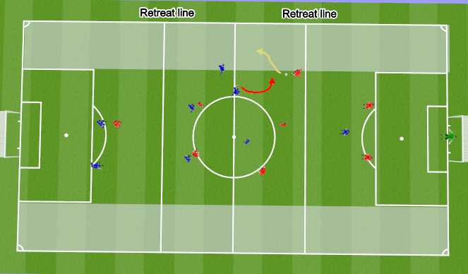 Football/Soccer Session Plan Drill (Colour): SSG with defending restrictions
