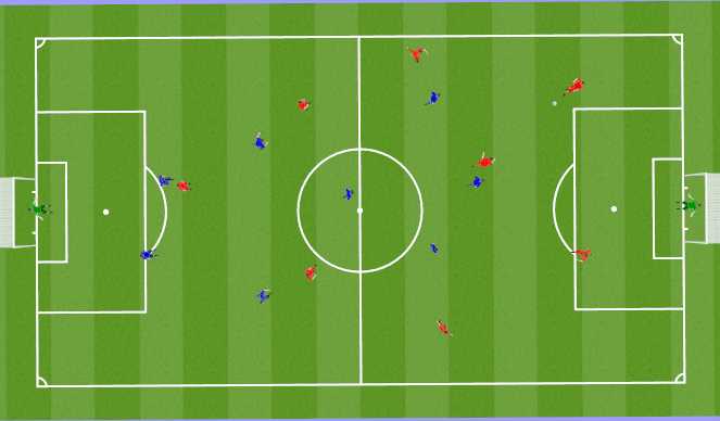 Football/Soccer Session Plan Drill (Colour): SSG 6v6 or 7v7