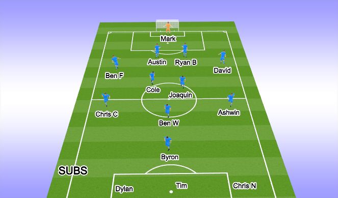 Football/Soccer Session Plan Drill (Colour): 1st Half Start