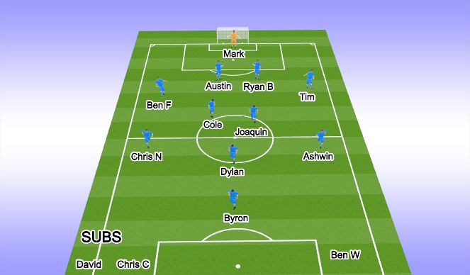 Football/Soccer Session Plan Drill (Colour): 1st Half 10 min