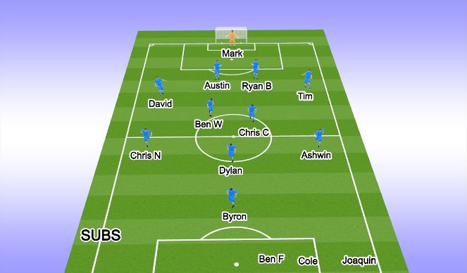 Football/Soccer Session Plan Drill (Colour): 1st half 17 min