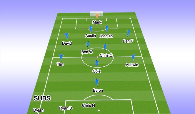 Football/Soccer Session Plan Drill (Colour): 25mins