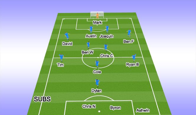 Football/Soccer Session Plan Drill (Colour): 1st half - 30 min