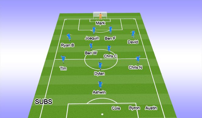 Football/Soccer Session Plan Drill (Colour): 2nd half - start