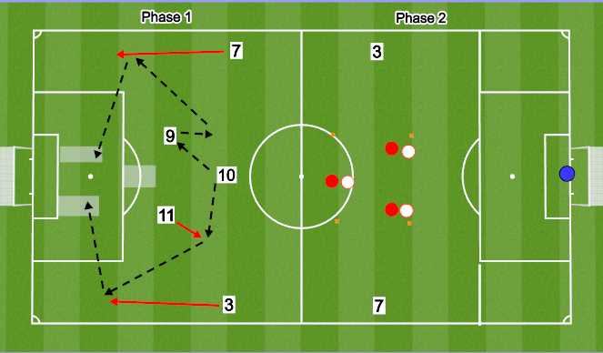 Football/Soccer Session Plan Drill (Colour): Unit Work WB/AM/ST
