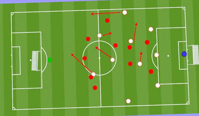 Football/Soccer Session Plan Drill (Colour): 11v11 Phase of Play