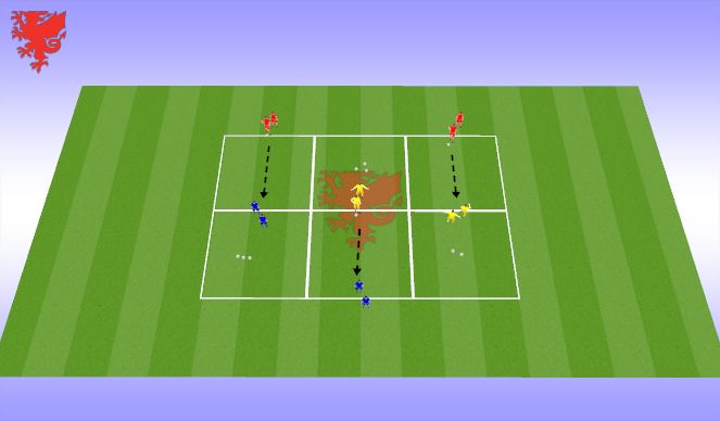 Football/Soccer Session Plan Drill (Colour): Technical Practice