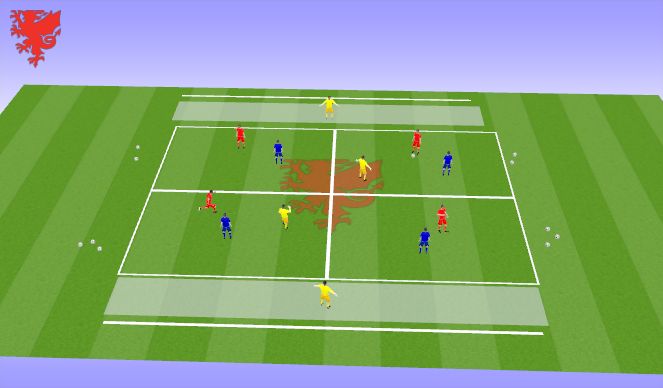 Football/Soccer Session Plan Drill (Colour): Skill Practice