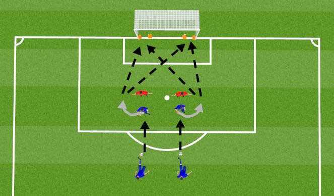 Football/Soccer Session Plan Drill (Colour): Screen 1